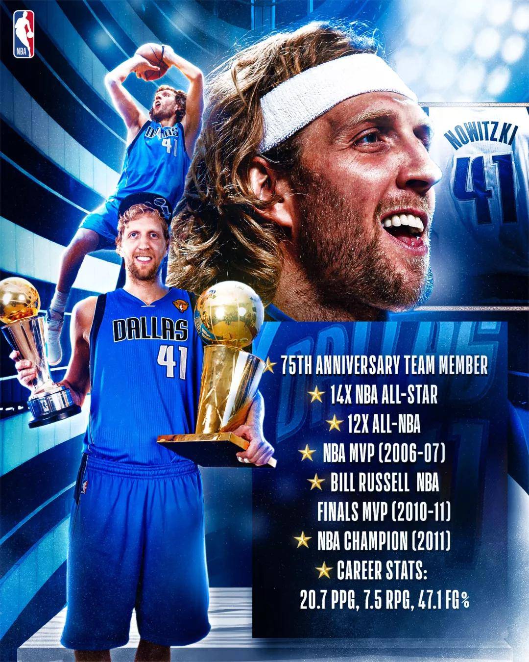 里程碑夜达拉斯独行侠单刀错失;欧超杯今晚刷纪录;目标明确;心理建设被强调 里程碑夜达拉斯独行侠单刀错失;欧超杯今晚刷纪录;目标明确;心理建设被强调