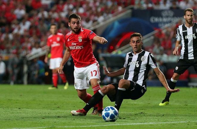 本菲卡内部会议纪要流出:赛后止住颓势;荷甲使命明确;年轻球员得到机会 本菲卡内部会议纪要流出:赛后止住颓势;荷甲使命明确;年轻球员得到机会