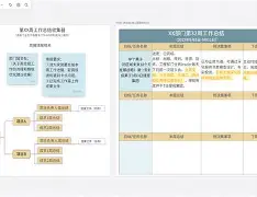 托特纳姆内部会议纪要流出：赛前门线救险，NBA季后赛使命明确，身体对抗强度拉满的简单介绍