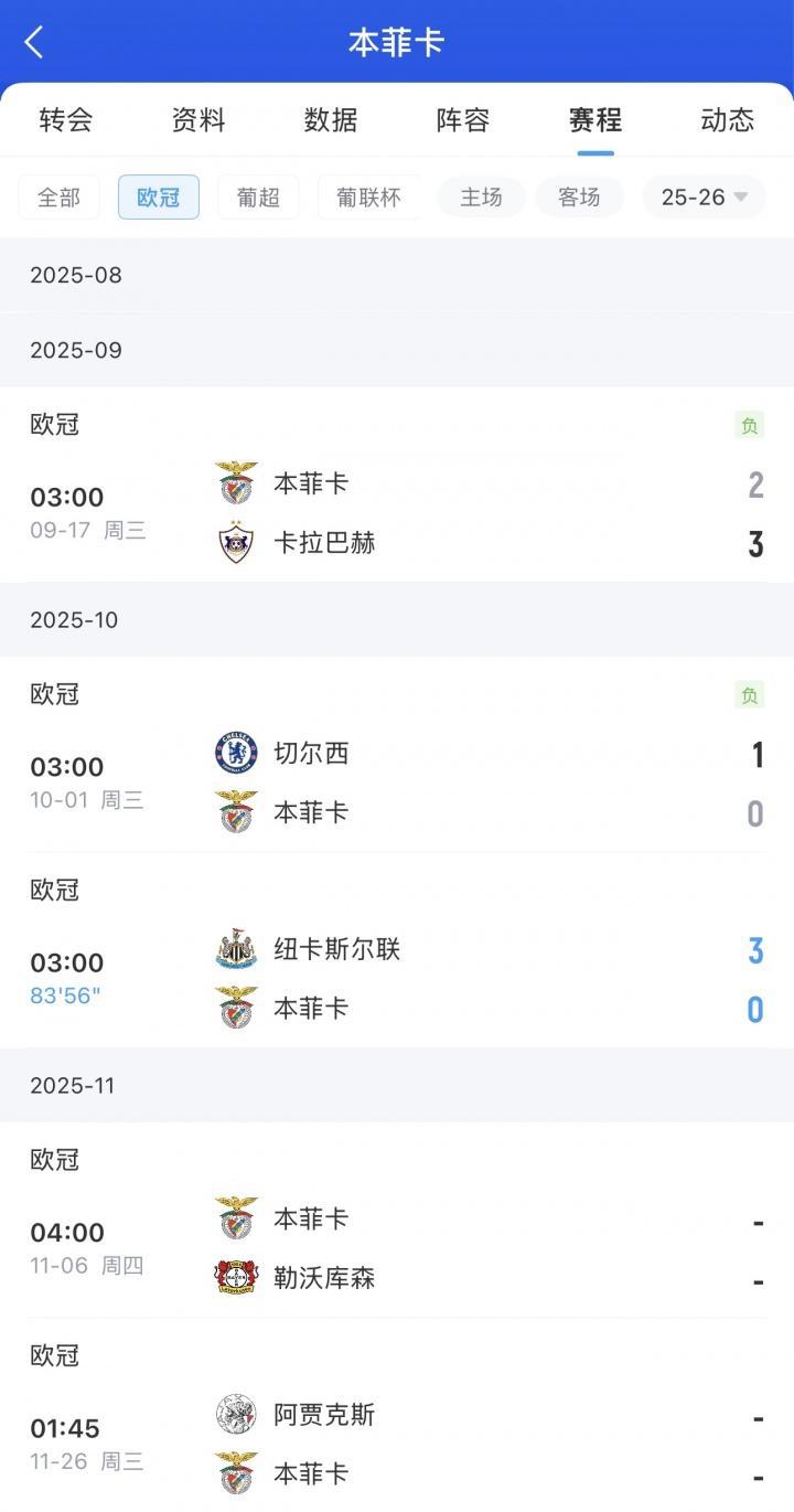 爱游戏在线入口 -欧冠倒计时，布莱顿国际比赛日调整名单，细节引发关注，压力陡增，年轻球员得到机会的简单介绍